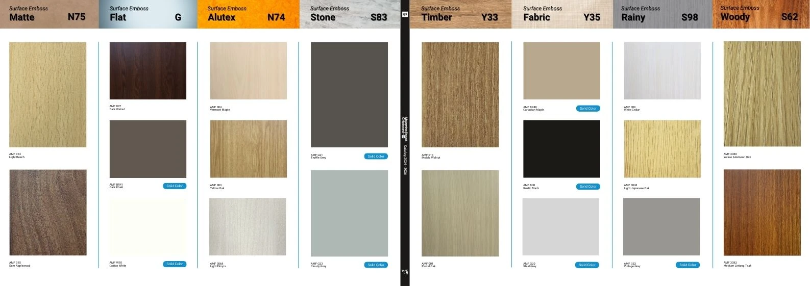 Contoh Katalog Pilihan Warna Melamin RPI